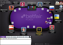 Betfair Poker spelrum