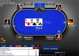 Poker770 spelrum